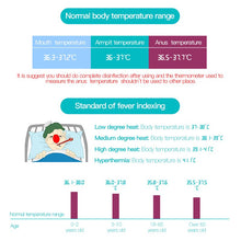 Load image into Gallery viewer, Adult And Infant Kids Baby Body Electronic Digital Temperature Electronic thermometer anal armpit LCD Display With Soft Head 37