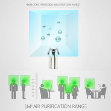 Load image into Gallery viewer, Portable Air Purifier USB wearable necklace negative ionizer Anion personal air purifier PM 2.5 cleaner Air Freshener
